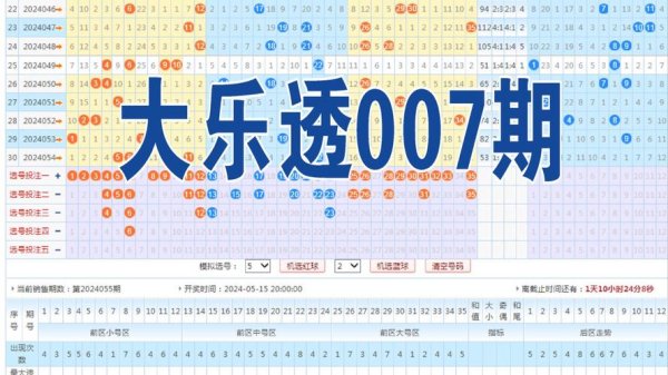 乐鱼体育下载 大乐透第007期往年同期号码完整汇总