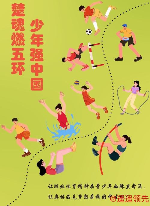 乐鱼体育app 2025年“荆楚体育公益广告和我的体育故事”我的体育故事优秀作品展示（二十五）