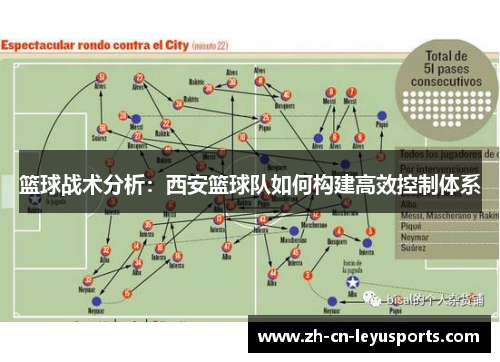 篮球战术分析：西安篮球队如何构建高效控制体系