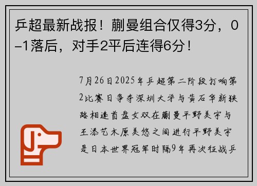 乒超最新战报！蒯曼组合仅得3分，0-1落后，对手2平后连得6分！